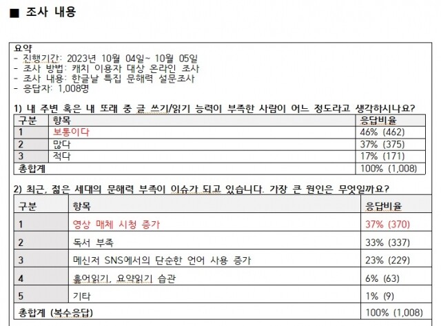 진학사_z세대1.jpg