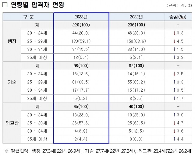 표6.jpg