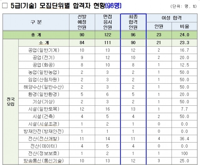 표3.jpg