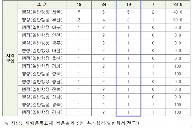 표2.jpg