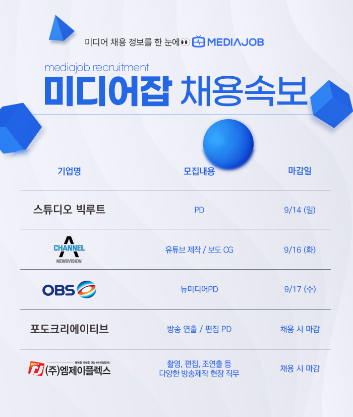 스튜디오 빅루트·OBS·채널A뉴스비전...