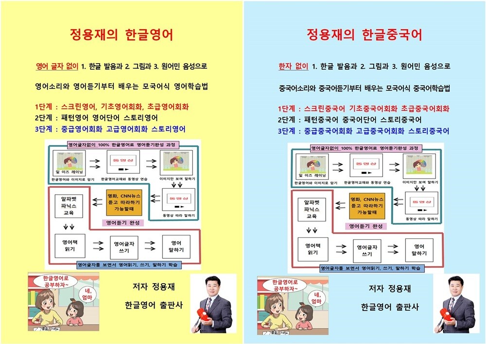정용재, 모국어식 외국어 학습법 담은...
