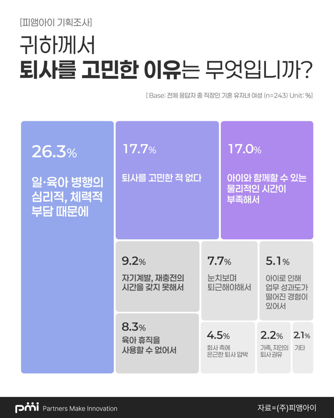 광주시 ‘10시 출근제’, 2026년...