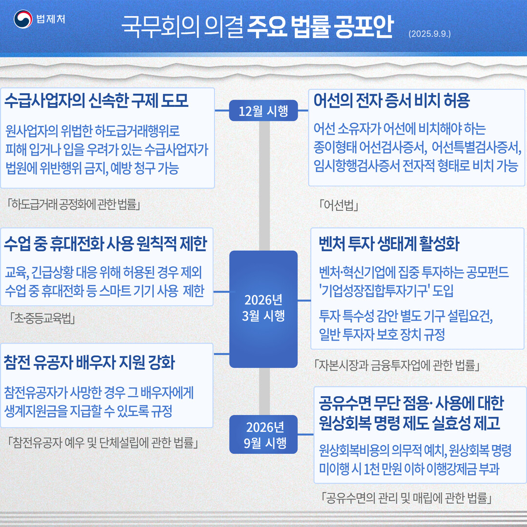 휴대폰 수업 제한부터 벤처 투자 활성...