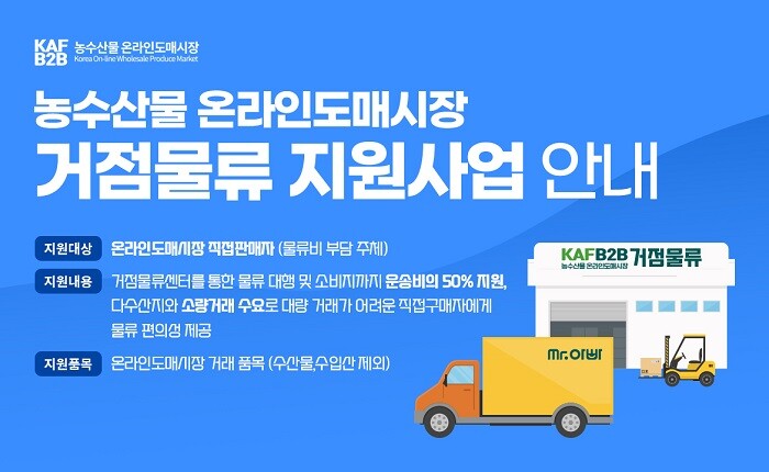 농수산물 온라인도매시장, 거점물류 중...