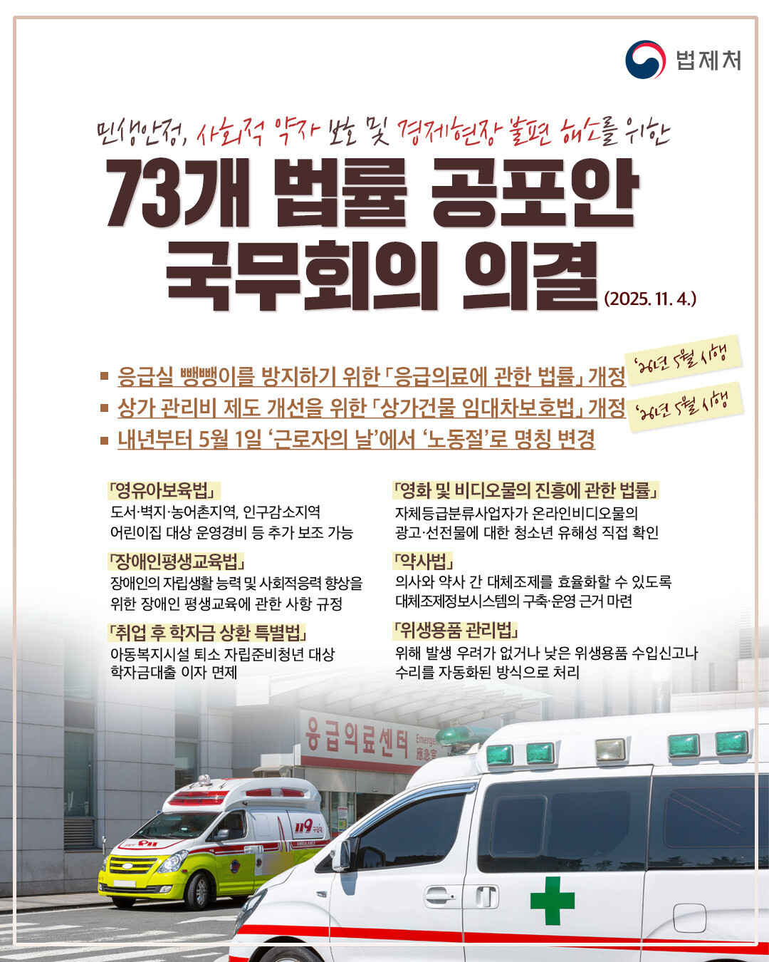 ‘응급실 뺑뺑이’ 막고, 상가 관리비...