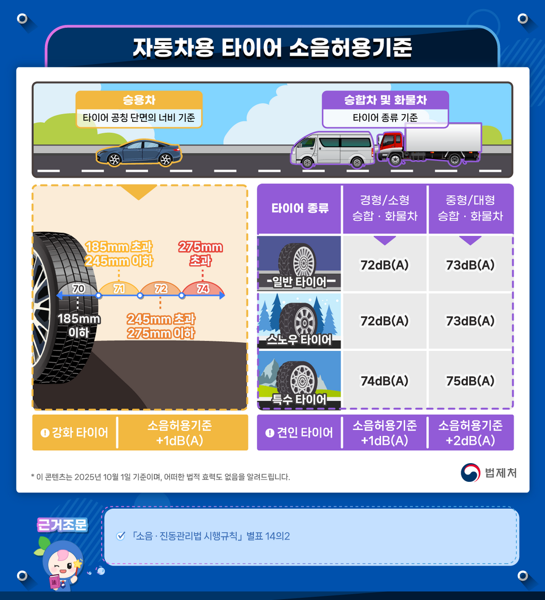 “어려운 법령을 그림으로 읽는다”…법...