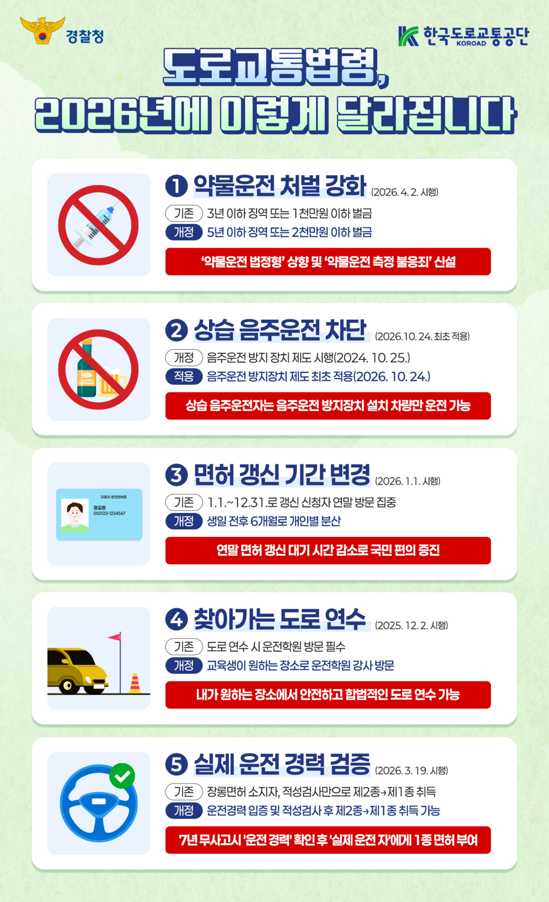 “약물운전은 즉시 면허취소”…2026...