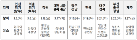 6·3 지방선거 앞두고 전국 선거담당 공무원 교육 시작…선거인명부 작성·정치적 중립 집중 점검