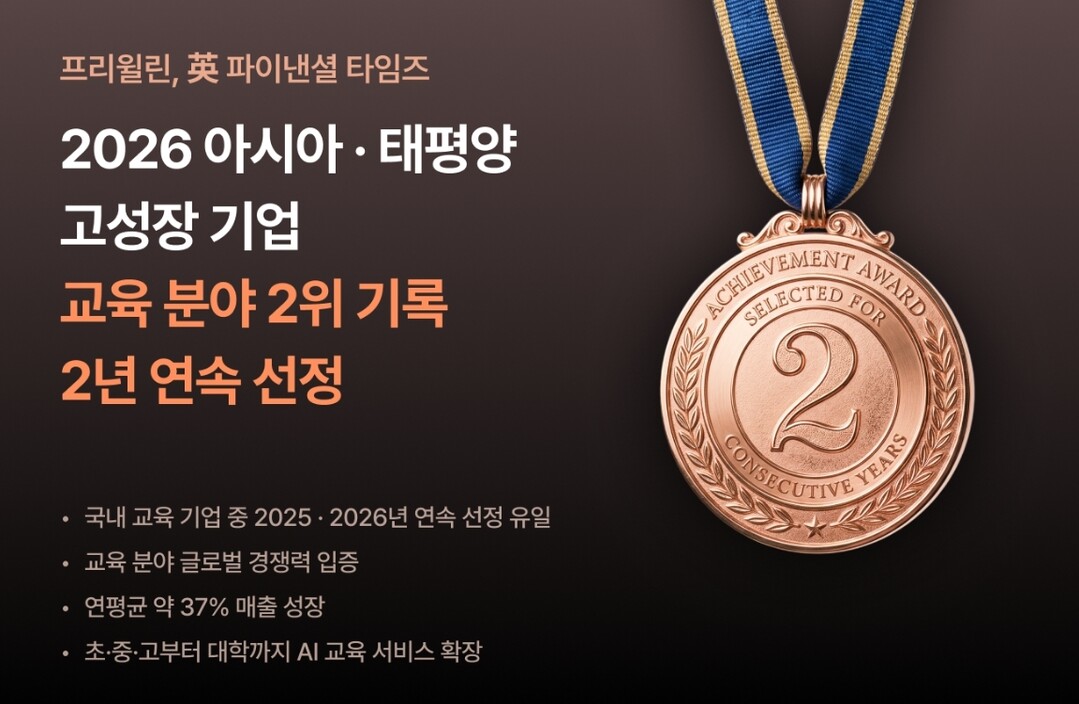 파이낸셜 타임즈 ‘2026 아시아·태평양 고성장 기업’...프리윌린, 2년 연속 선정