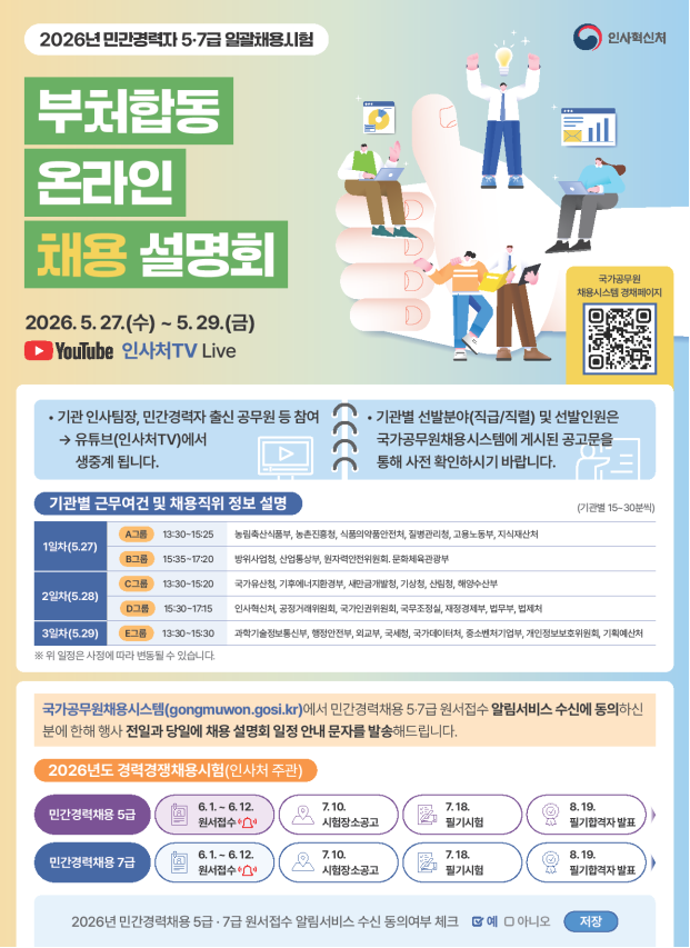 “7급 산업안전만 42명”…31개 부처, 민간경력 공무원 233명 뽑는다