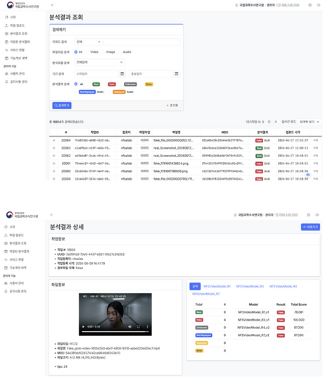 딥페이크 성범죄 대응에 AI 투입…정부, 탐지부터 삭제까지 공동 대응체계 구축