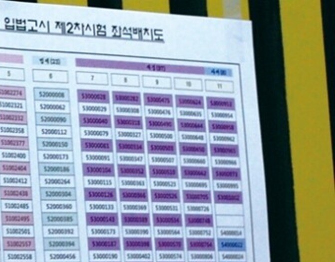 입법고시 2차 21명 합격…일반행정 합격선 61.75점, 인성검사 21~22일 온라인 실시