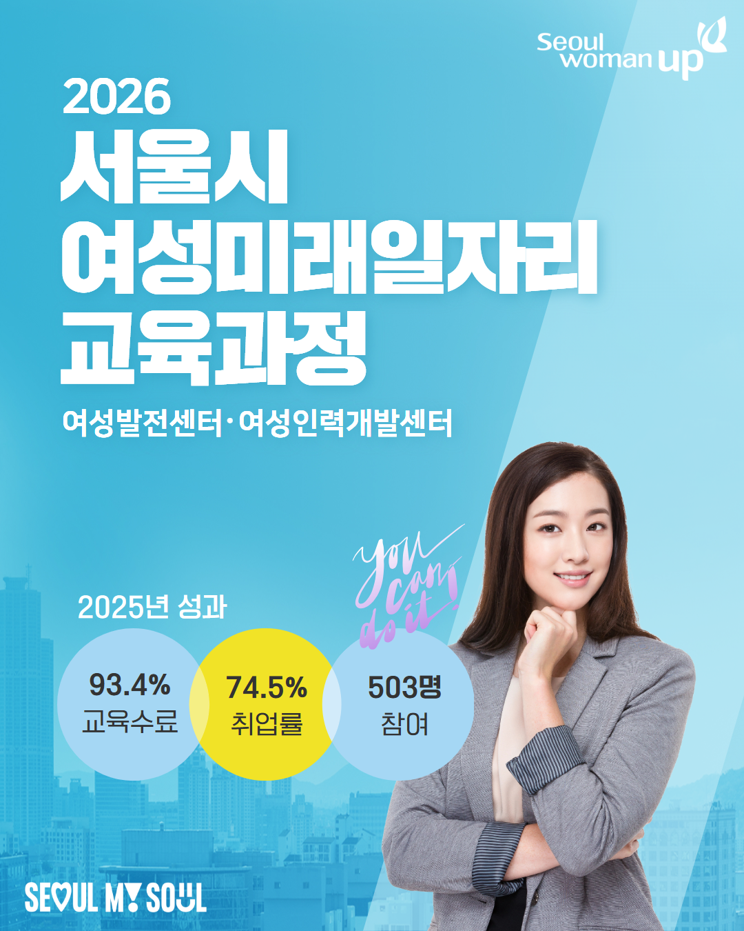 서울시, 여성 취·창업 실전교육 확대...