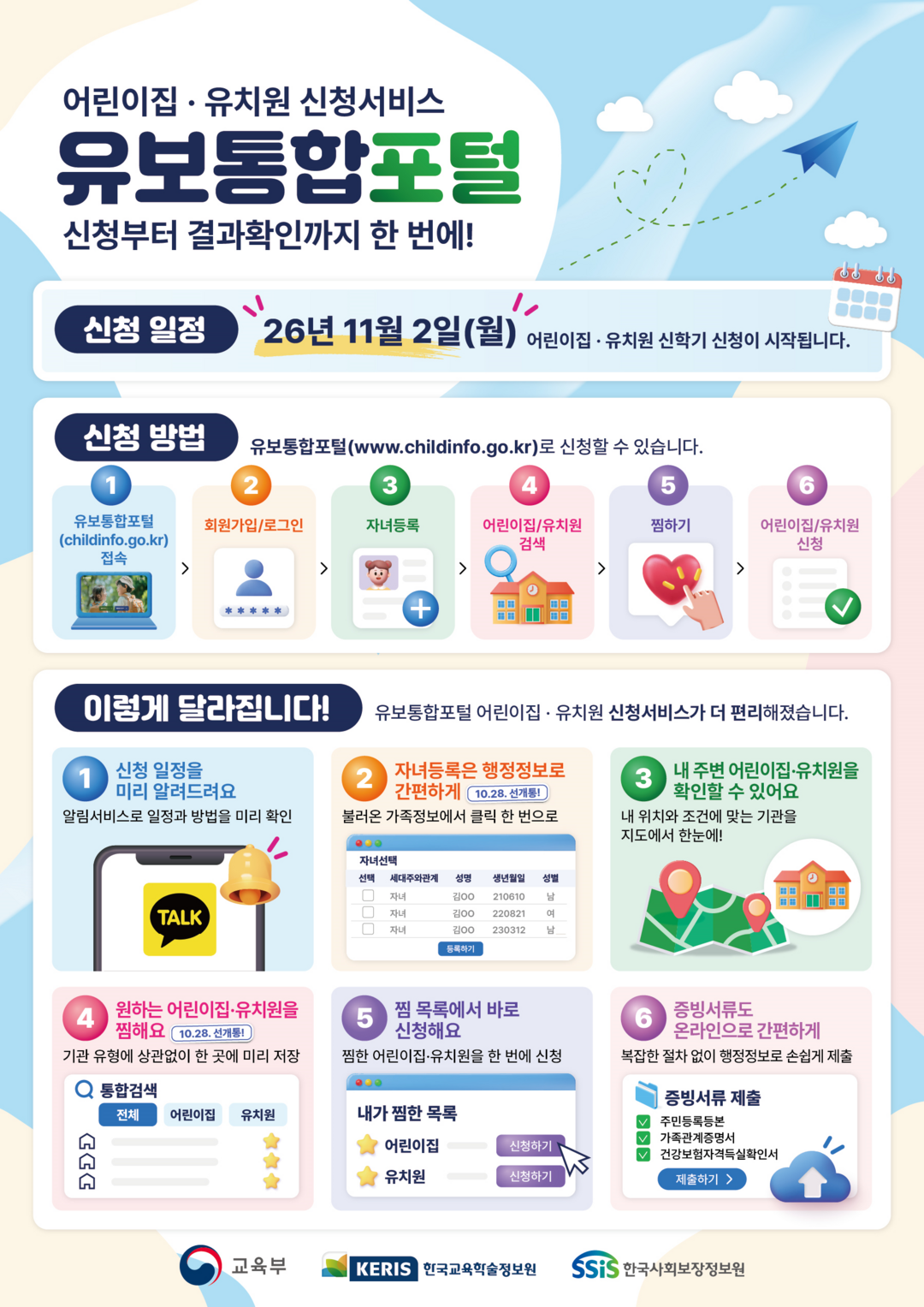 내년 어린이집·유치원 입소·입학 신청...
