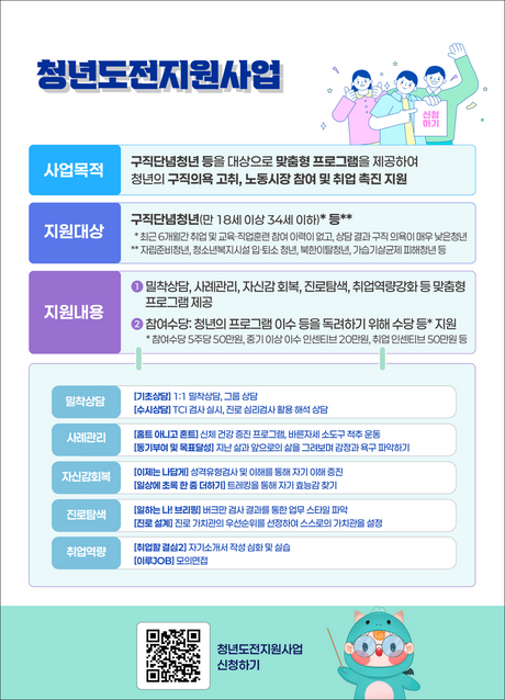 취업 포기했던 청년, AI 강사로 새 출발…고용부, 청년 취업·성장 우수사례 26점 선정
